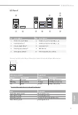 Предварительный просмотр 7 страницы ASROCK B560M Pro4/ac+ Manual