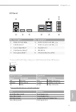 Предварительный просмотр 7 страницы ASROCK B560M Pro4 Manual