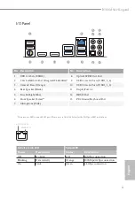 Предварительный просмотр 7 страницы ASROCK B560M Manual