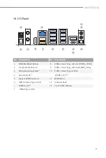 Preview for 13 page of ASROCK B650E TAICHI User Manual