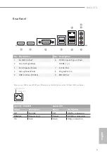 Предварительный просмотр 7 страницы ASROCK B660-ITX Manual