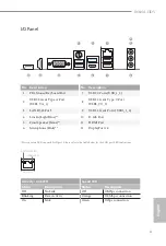 Preview for 7 page of ASROCK B660M-HDV Manual