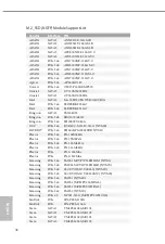 Preview for 34 page of ASROCK B660M-HDV Manual