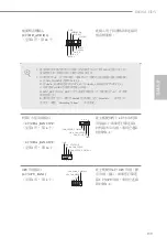 Preview for 143 page of ASROCK B660M-HDV Manual