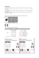 Предварительный просмотр 4 страницы ASROCK B660M-ITX/ac Manual