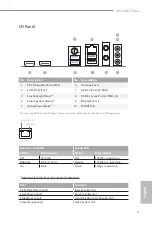 Предварительный просмотр 7 страницы ASROCK B660M-ITX/ac Manual