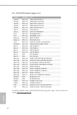 Preview for 34 page of ASROCK B660M Phantom Gaming 4 Manual