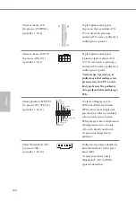 Preview for 104 page of ASROCK B660M Phantom Gaming 4 Manual