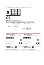 Предварительный просмотр 5 страницы ASROCK B660M Pro RS/AX Manual