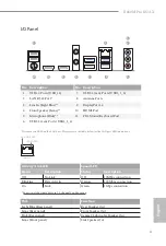 Предварительный просмотр 8 страницы ASROCK B660M Pro RS/AX Manual