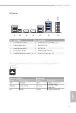 Preview for 6 page of ASROCK B660M Pro RS/D5 Manual