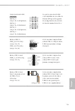 Preview for 62 page of ASROCK B660M Pro RS/D5 Manual