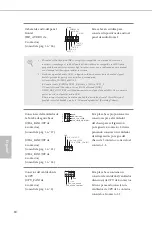 Preview for 87 page of ASROCK B660M Pro RS/D5 Manual