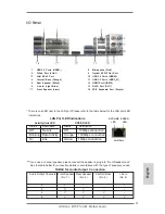 Предварительный просмотр 3 страницы ASROCK B75 Pro3-M User Manual