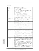 Предварительный просмотр 172 страницы ASROCK B75 Pro3-M User Manual