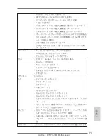 Предварительный просмотр 173 страницы ASROCK B75 Pro3-M User Manual