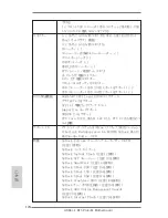 Предварительный просмотр 174 страницы ASROCK B75 Pro3-M User Manual