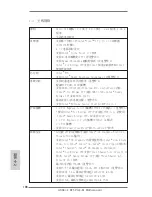 Предварительный просмотр 188 страницы ASROCK B75 Pro3-M User Manual