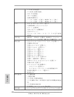 Предварительный просмотр 190 страницы ASROCK B75 Pro3-M User Manual