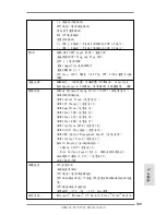 Предварительный просмотр 189 страницы ASROCK B75 Pro3 Quick Installation Manual