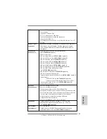 Preview for 101 page of ASROCK B75M-GL R2.0 Quick Installation Manual