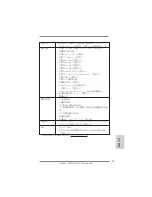 Preview for 175 page of ASROCK B75M-GL R2.0 Quick Installation Manual