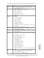 Preview for 145 page of ASROCK B75M-GL Quick Installation Manual