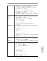 Preview for 159 page of ASROCK B75M-GL Quick Installation Manual