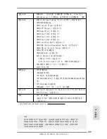 Preview for 189 page of ASROCK B75M-GL Quick Installation Manual