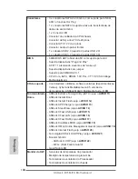 Предварительный просмотр 104 страницы ASROCK B75M-ITX User Manual