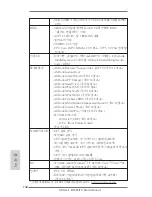 Предварительный просмотр 132 страницы ASROCK B75M-ITX User Manual