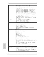 Предварительный просмотр 144 страницы ASROCK B75M-ITX User Manual