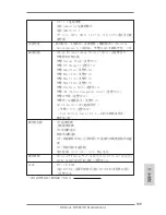 Предварительный просмотр 159 страницы ASROCK B75M-ITX User Manual