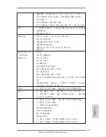 Предварительный просмотр 171 страницы ASROCK B75M-ITX User Manual