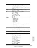 Preview for 145 page of ASROCK B75M Quick Installation Manual