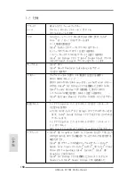 Preview for 158 page of ASROCK B75M Quick Installation Manual