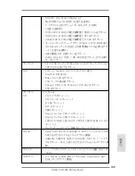 Preview for 159 page of ASROCK B75M Quick Installation Manual