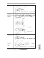 Preview for 175 page of ASROCK B75M Quick Installation Manual