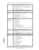 Preview for 188 page of ASROCK B75M Quick Installation Manual