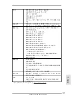 Preview for 189 page of ASROCK B75M Quick Installation Manual