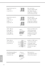 Предварительный просмотр 30 страницы ASROCK B85M Pro4/ASM User Manual