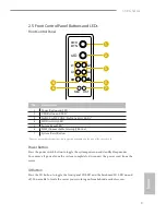 Предварительный просмотр 15 страницы ASROCK BAREBONE 3U8G SERIES User Manual