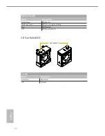 Предварительный просмотр 18 страницы ASROCK BAREBONE 3U8G SERIES User Manual