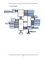 Предварительный просмотр 12 страницы ASROCK C226 WS User Manual