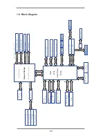 Предварительный просмотр 13 страницы ASROCK C226 WS+ User Manual