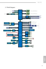 Предварительный просмотр 17 страницы ASROCK C246 WS User Manual