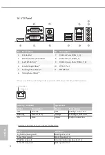 Preview for 9 page of ASROCK CML-HDV/M.2 TPM Manual