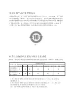 Preview for 68 page of ASROCK CML-HDV/M.2 TPM Manual