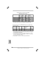 Предварительный просмотр 102 страницы ASROCK CONROE1333-1394 Installation Manual