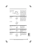 Предварительный просмотр 107 страницы ASROCK CONROE1333-1394 Installation Manual